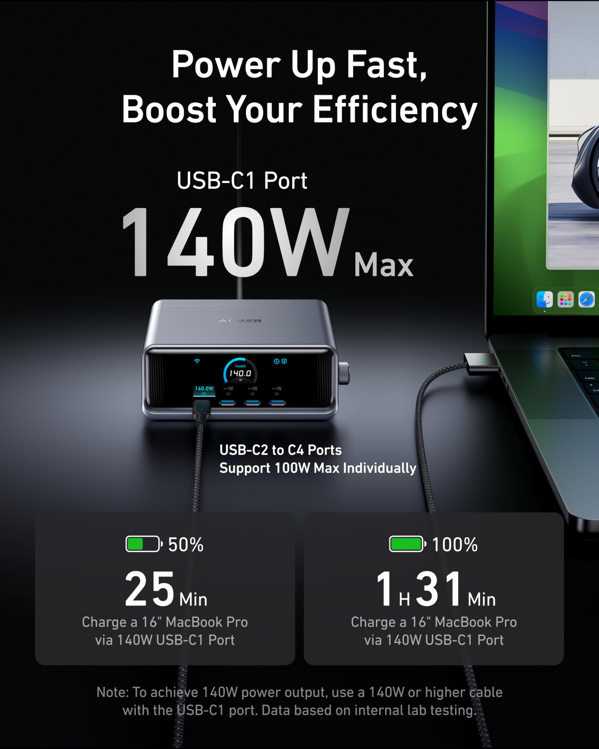 250W USB C Charger, Ultra-Fast 6-Port GaN Charging Station,Smart Control Dial, Compatible with MacBook Pro/Air, iPhone, Pixel, Galaxy, and More